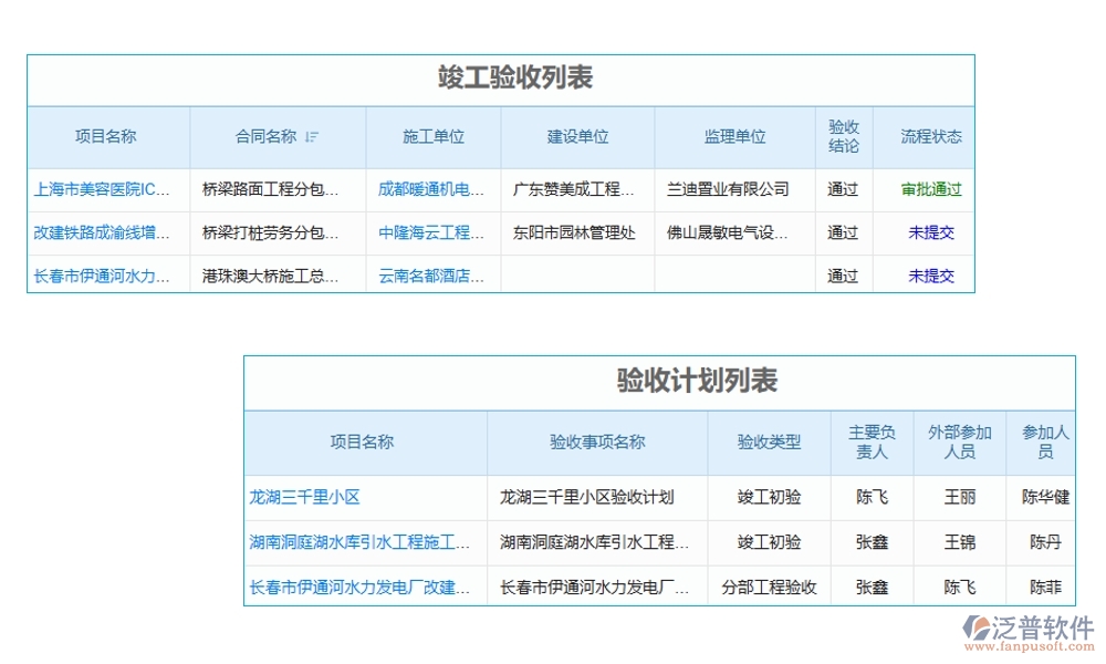 項目物資現(xiàn)場收貨管理軟件：物資收貨輕松管，驗收庫存更放心，報表分析一目了然