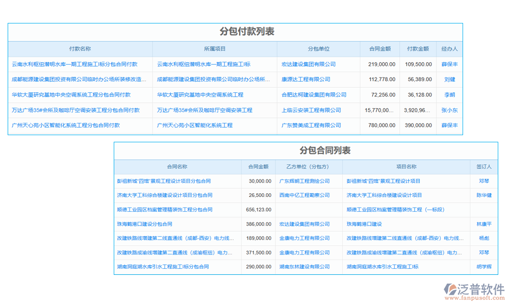項目分包款支付管理軟件