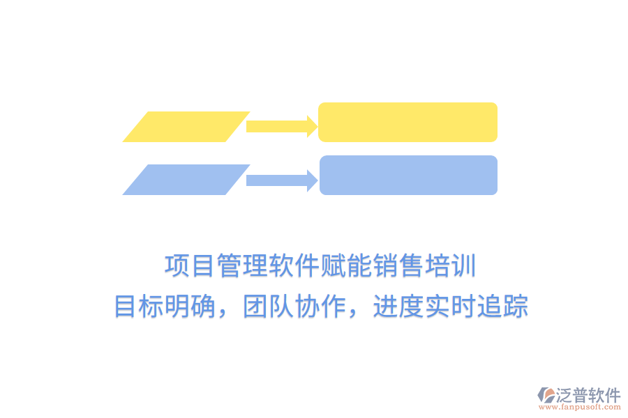 項(xiàng)目管理軟件賦能銷售培訓(xùn)， 目標(biāo)明確，團(tuán)隊(duì)協(xié)作，進(jìn)度實(shí)時(shí)追蹤