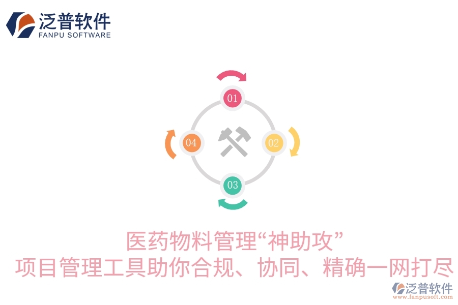 醫(yī)藥物料管理“神助攻”：項目管理工具助你合規(guī)、協(xié)同、精確一網(wǎng)打盡