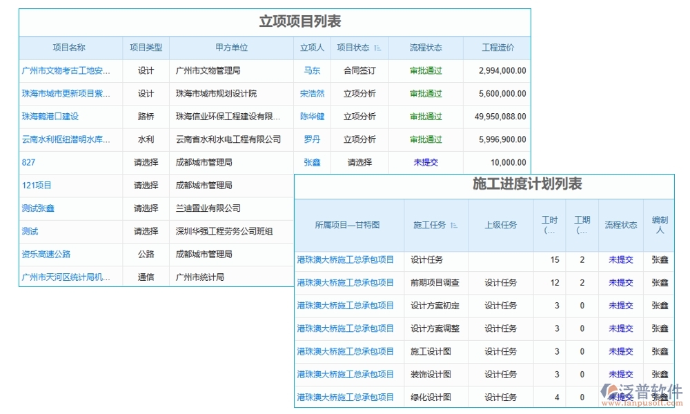 施工技術交底軟件：技術交底輕松搞定，項目管理文檔內容一屏掌控