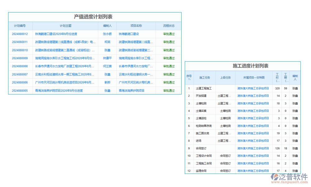 工程結算審核管理軟件
