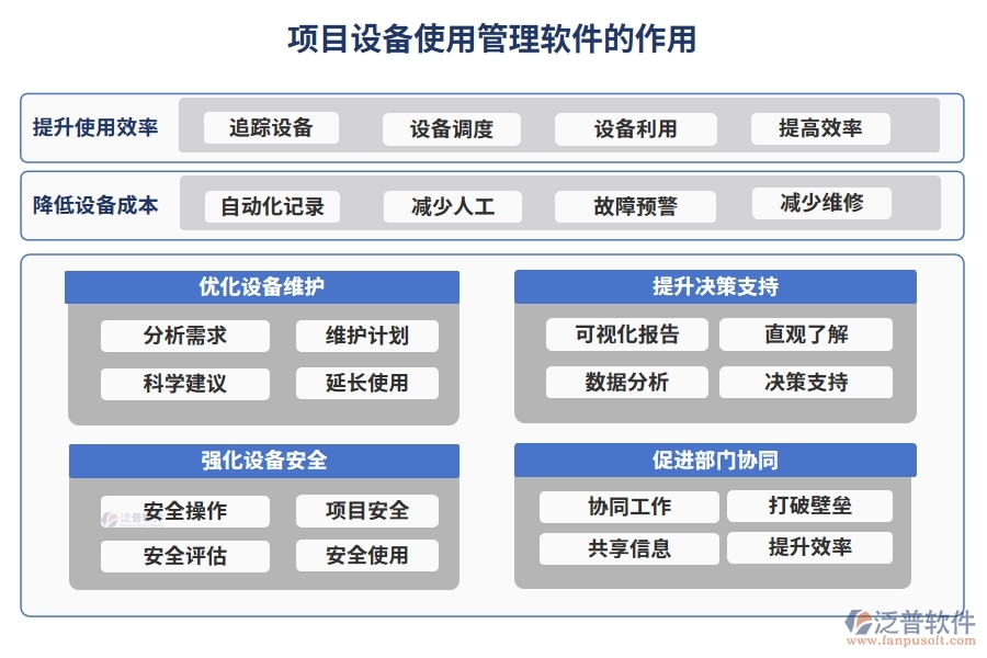 告別混亂，擁抱有序！設(shè)備使用管理軟件，您的效率神器