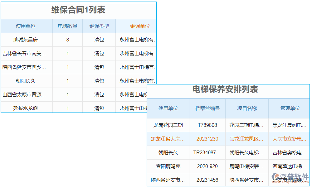 電梯維?？蛻艄芾硐到y(tǒng)是一款專為電梯維保行業(yè)設(shè)計(jì)的客戶關(guān)系管理軟件
