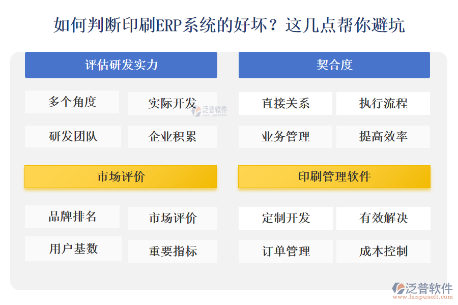 如何判斷印刷ERP系統(tǒng)的好壞？這幾點(diǎn)幫你避坑