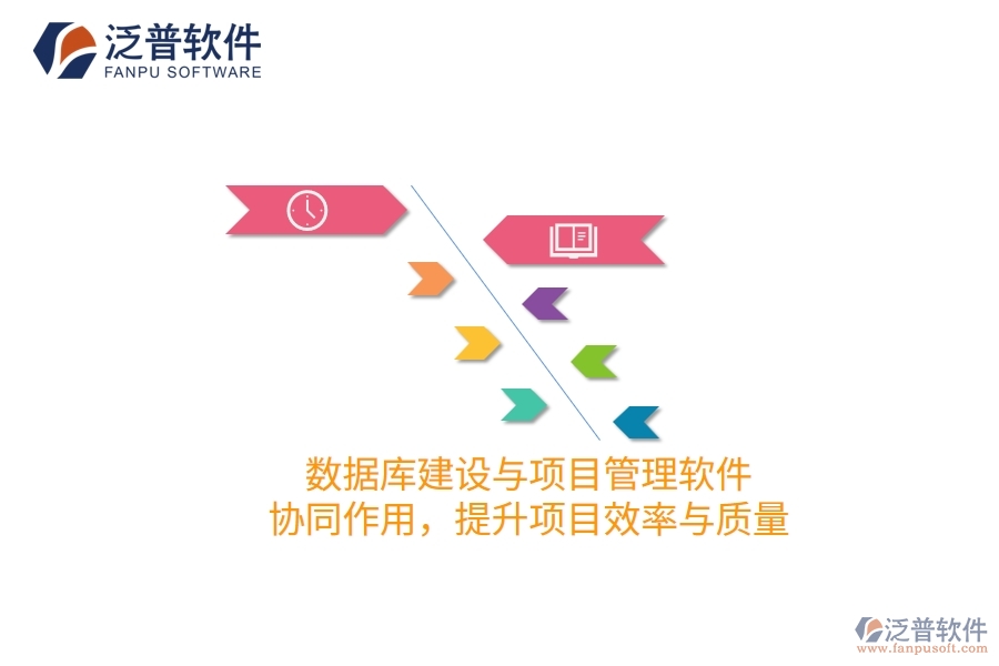 數(shù)據(jù)庫(kù)建設(shè)項(xiàng)目與項(xiàng)目管理軟件：協(xié)同作用，提升項(xiàng)目效率與質(zhì)量