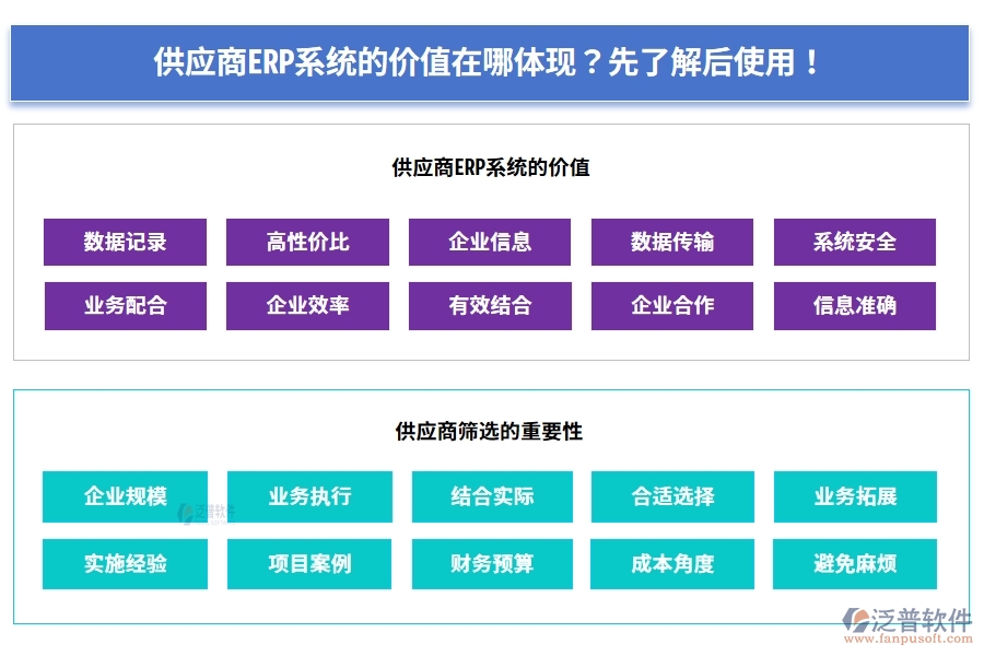 供應(yīng)商ERP系統(tǒng)的價值在哪體現(xiàn)？先了解后使用！