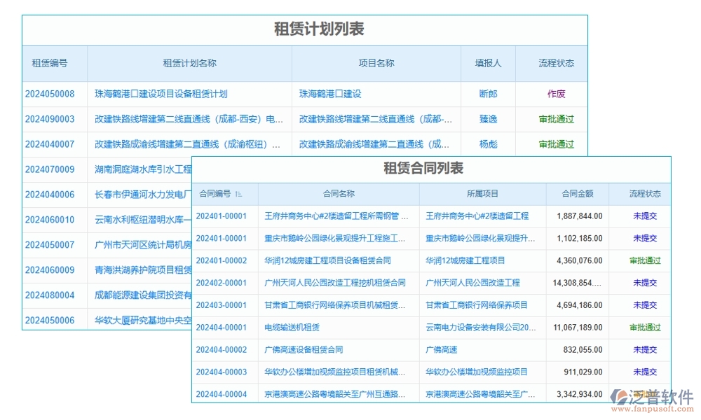 設(shè)備租賃輕松管，一站式臺賬軟件助你飛