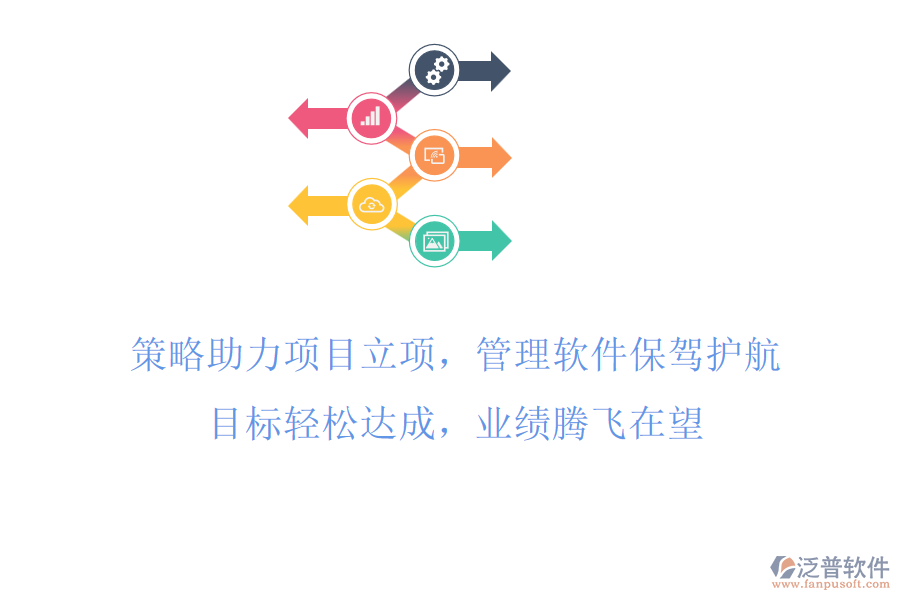 策略助力項(xiàng)目立項(xiàng)，管理軟件保駕護(hù)航！目標(biāo)輕松達(dá)成，業(yè)績(jī)騰飛在望！
