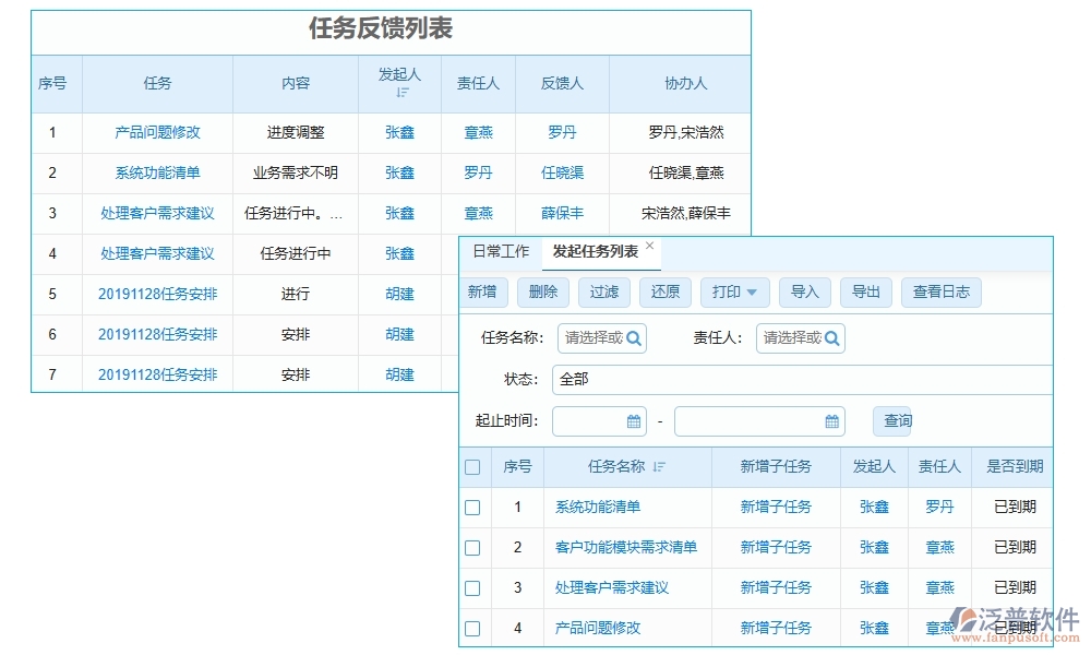 項目勞務計劃管理軟件：任務清晰、工時精準，讓勞務計劃不再是難題