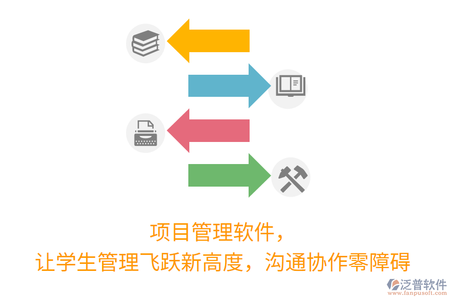 項(xiàng)目管理軟件，讓學(xué)生管理飛躍新高度，溝通協(xié)作零障礙