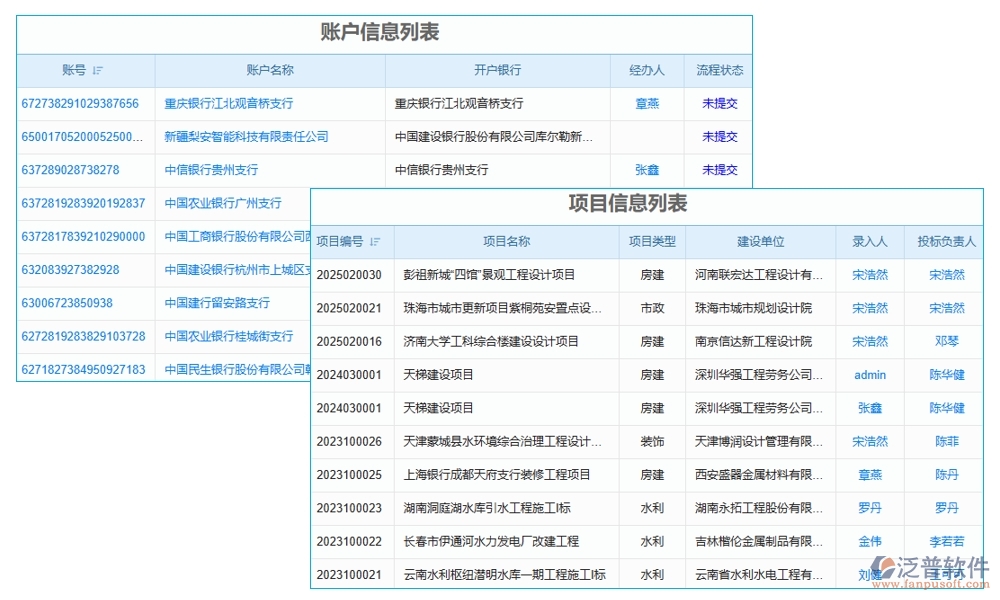 全能巡檢助手：臺賬、計劃、績效、安全，四位一體管理，助力企業(yè)騰飛！