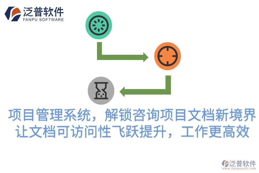 項(xiàng)目管理系統(tǒng)，解鎖咨詢項(xiàng)目文檔新境界！讓文檔可訪問性飛躍提升，工作更高效