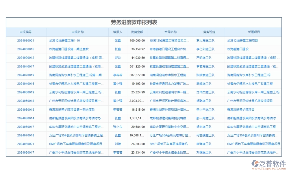 工程款記賬軟件：款項(xiàng)分類明晰，支付收入一目了然，輕松管理工程款