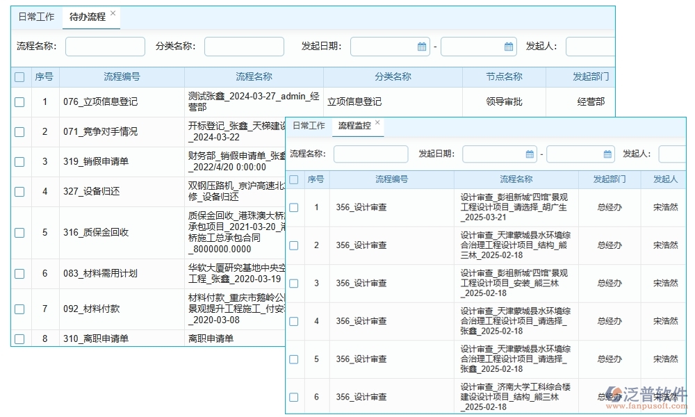 【直進(jìn)直出退貨無憂】項(xiàng)目物資管理軟件，物資、退貨、流程、費(fèi)用全面掌控