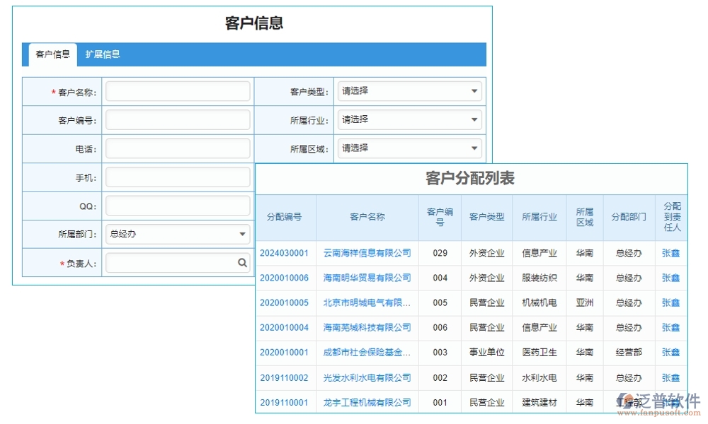 強(qiáng)化工程項(xiàng)目管理,臺(tái)賬系統(tǒng)助力用戶、項(xiàng)目、臺(tái)賬、查詢?nèi)嬲瓶? width=
