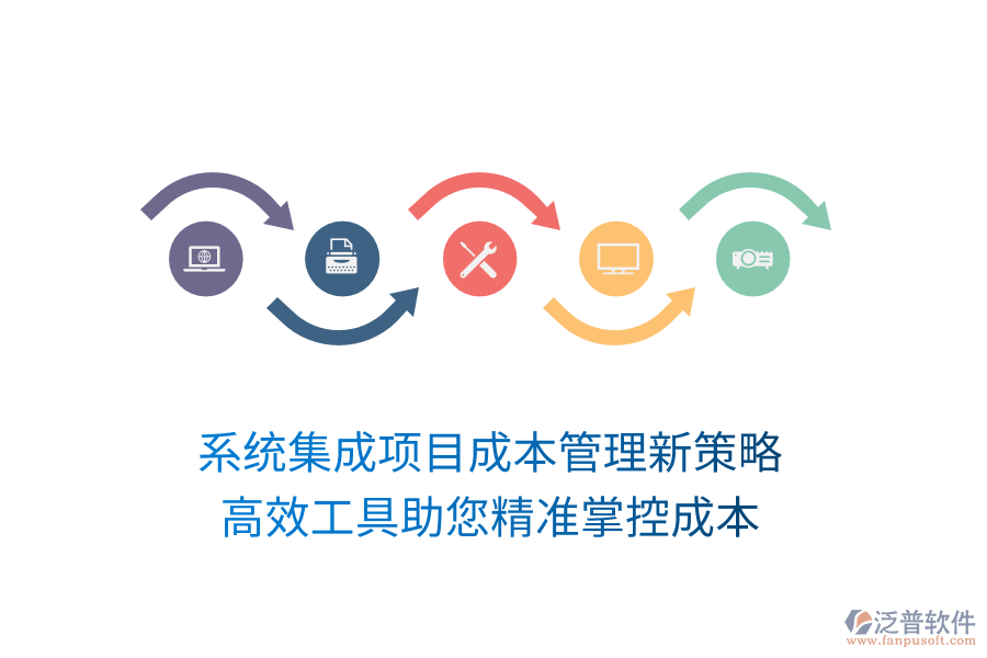 系統(tǒng)集成項(xiàng)目成本管理新策略， 高效工具助您精準(zhǔn)掌控成本