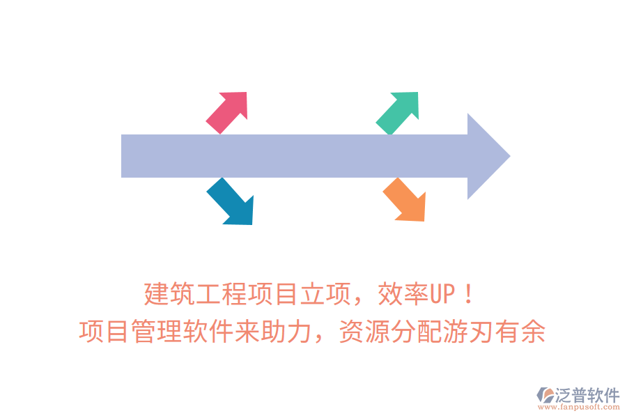建筑工程項(xiàng)目立項(xiàng)，效率UP！項(xiàng)目管理軟件來助力，信息共享快如閃電，資源分配游刃有余