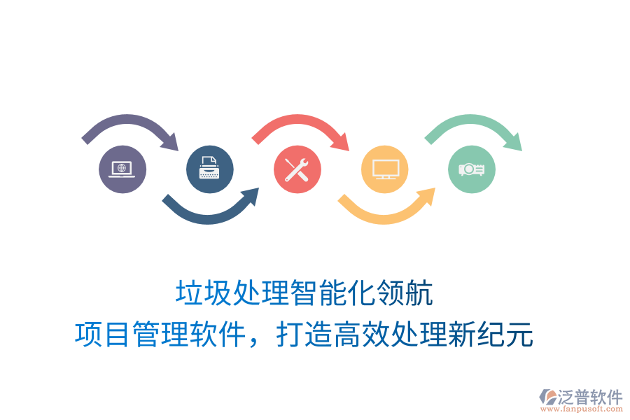 垃圾處理智能化領航！項目管理軟件，打造高效處理新紀元