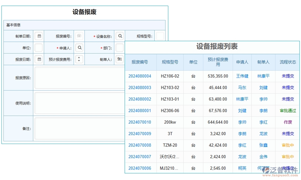 維保軟件新風尚，計劃、信息、故障、維修，一網(wǎng)打盡不費勁