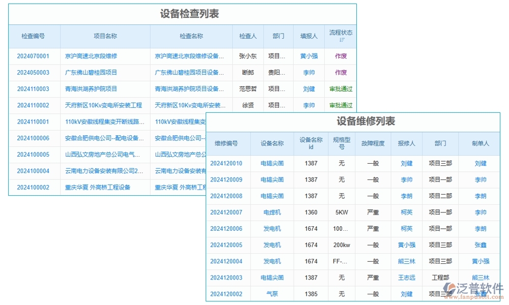 建筑機(jī)械設(shè)備管理系統(tǒng)，設(shè)備調(diào)度維護(hù)維修全掌控，智能管理新體驗(yàn)