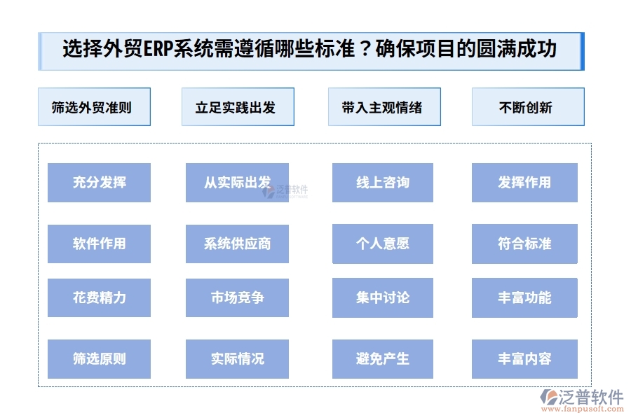 為選擇適合的外貿(mào)ERP系統(tǒng)，需遵循哪些重要的標(biāo)準(zhǔn)？唯有周全的準(zhǔn)備，方能確保項(xiàng)目的圓滿成功
