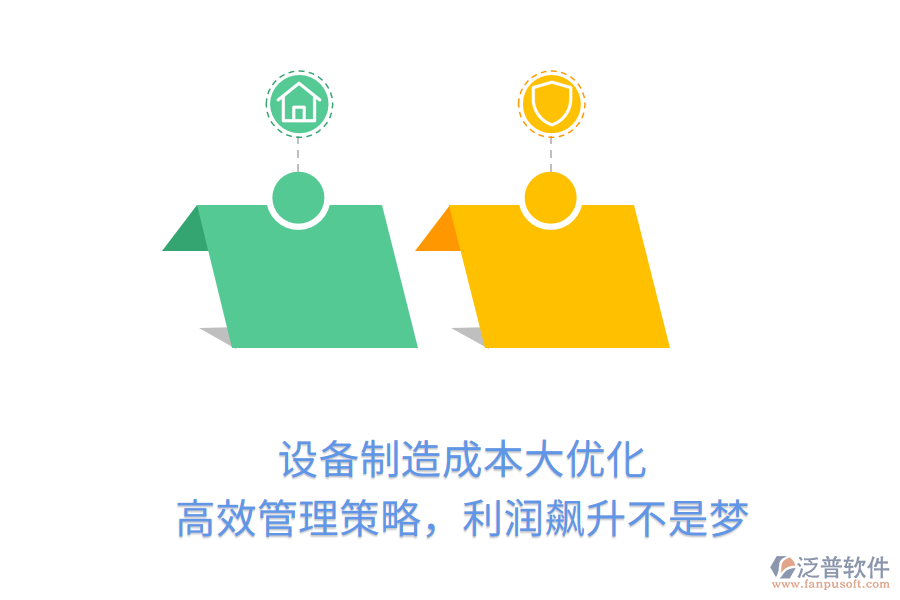 設(shè)備制造成本大優(yōu)化， 高效管理策略，利潤(rùn)飆升不是夢(mèng)