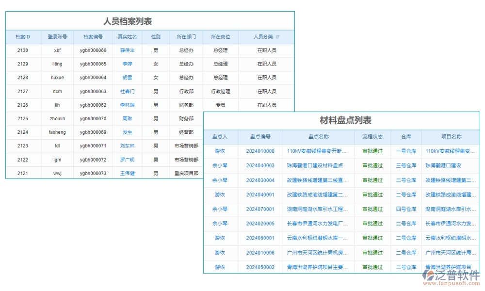 工程項目管理軟件系統(tǒng):項目精細(xì)化、任務(wù)高效化、資源最大化、支付安全化