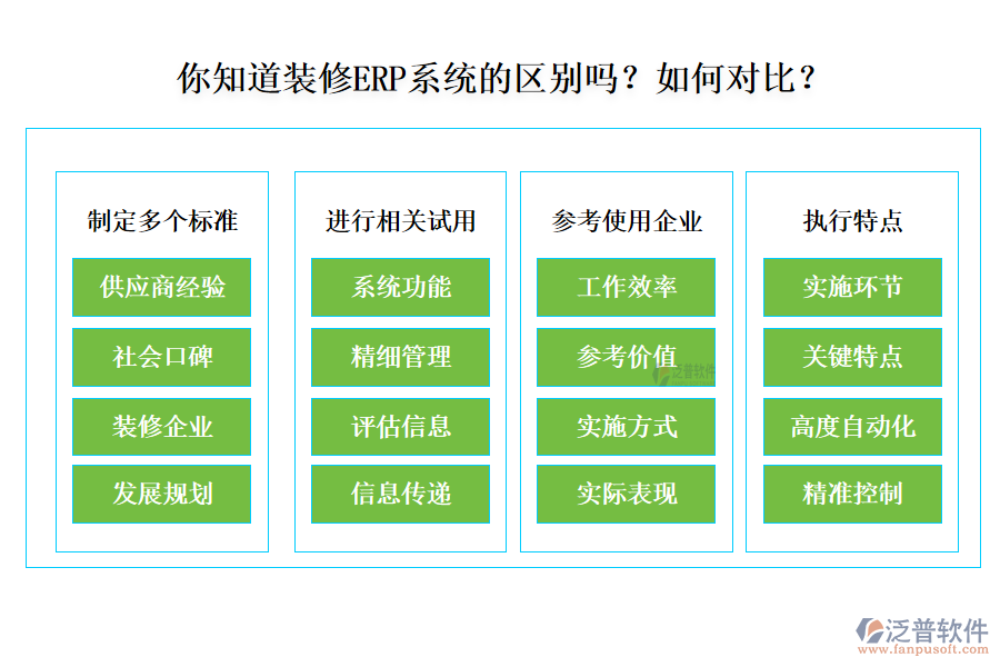 你知道裝修ERP系統(tǒng)的區(qū)別嗎？如何對比？
