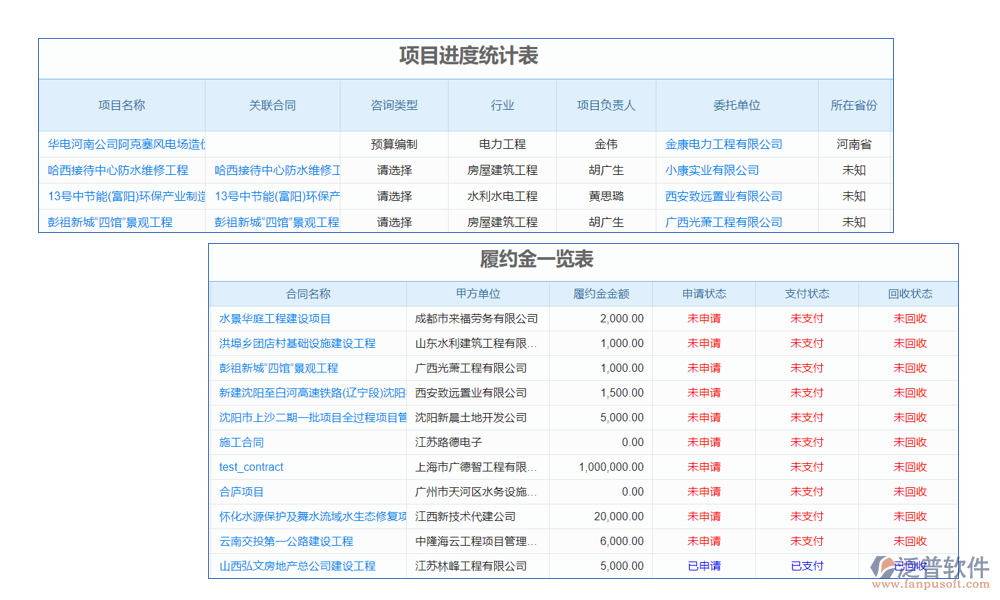 報(bào)表管理