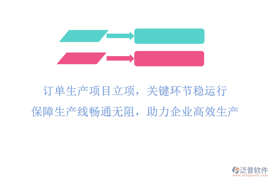 訂單生產(chǎn)項目立項，關(guān)鍵環(huán)節(jié)穩(wěn)運行，保障生產(chǎn)線暢通無阻，助力企業(yè)高效生產(chǎn)