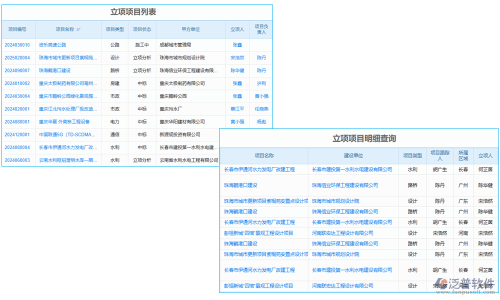 工程竣工驗(yàn)收管理系統(tǒng)