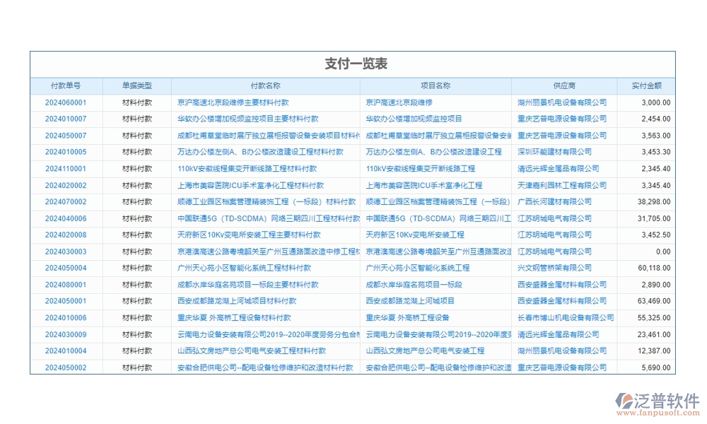 工程款記賬軟件：款項(xiàng)分類明晰，支付收入一目了然，輕松管理工程款