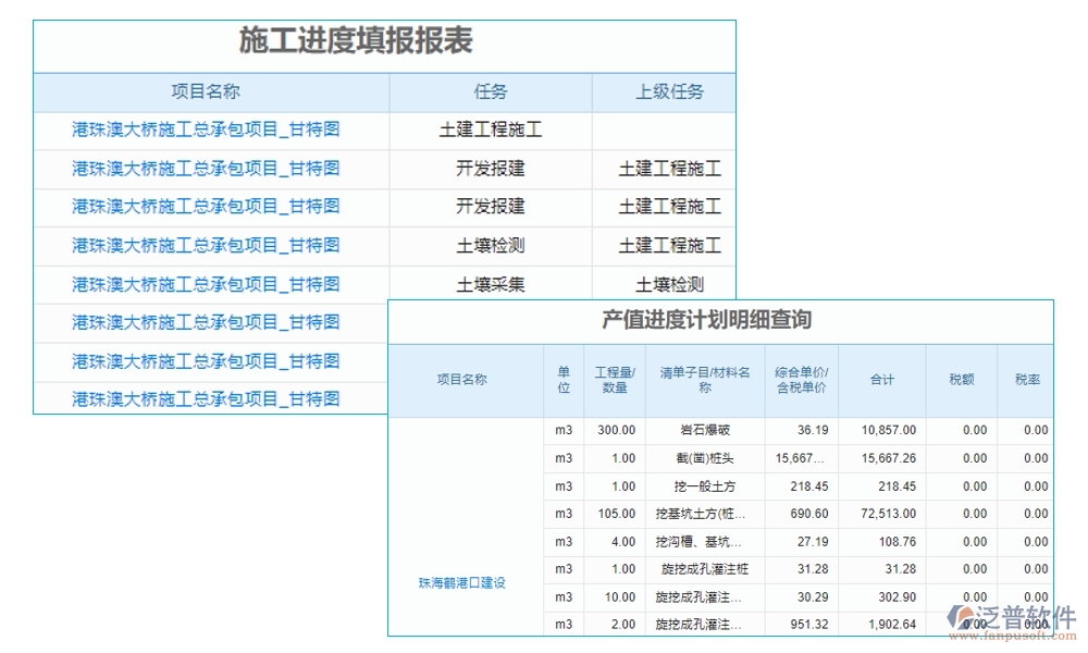 【立項(xiàng)到結(jié)項(xiàng)，全程無憂】基金項(xiàng)目管理系統(tǒng)，預(yù)算精準(zhǔn)、進(jìn)度可控、經(jīng)費(fèi)透明