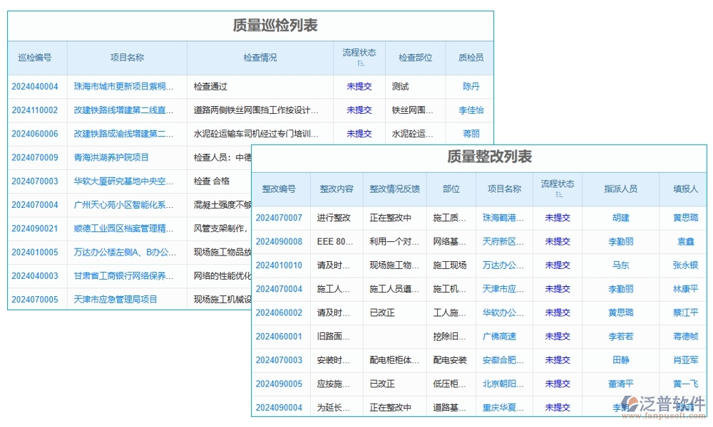 建筑施工進度計劃管理軟件，精準高效把控項目進度質(zhì)量風險，施工新選擇