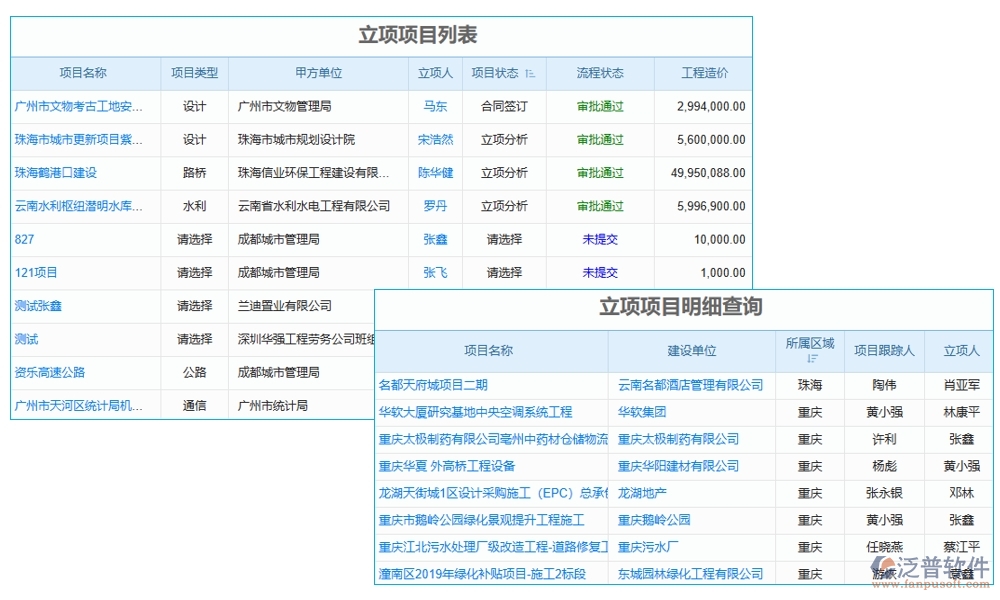 材料設(shè)備輕松管，項(xiàng)目進(jìn)度不操心——施工建筑管理軟件系統(tǒng)