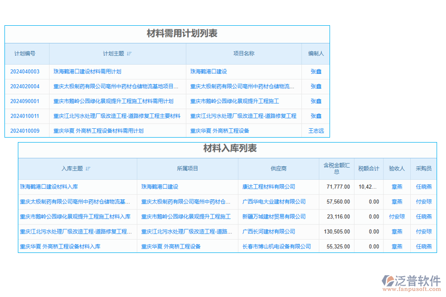 裝飾工程施工預算軟件