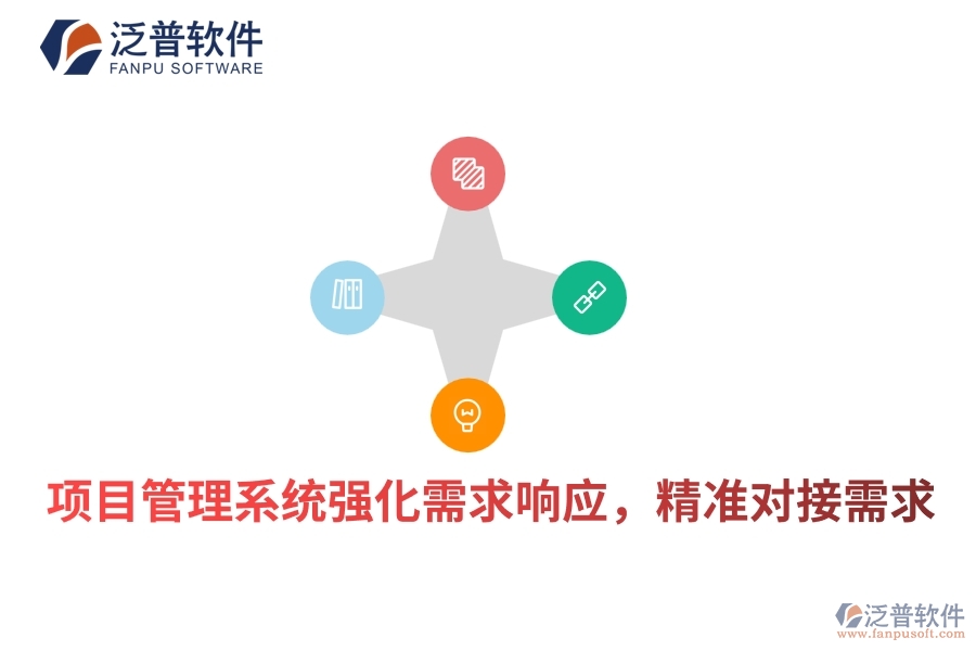 項目管理系統(tǒng)強化需求響應，精準對接需求