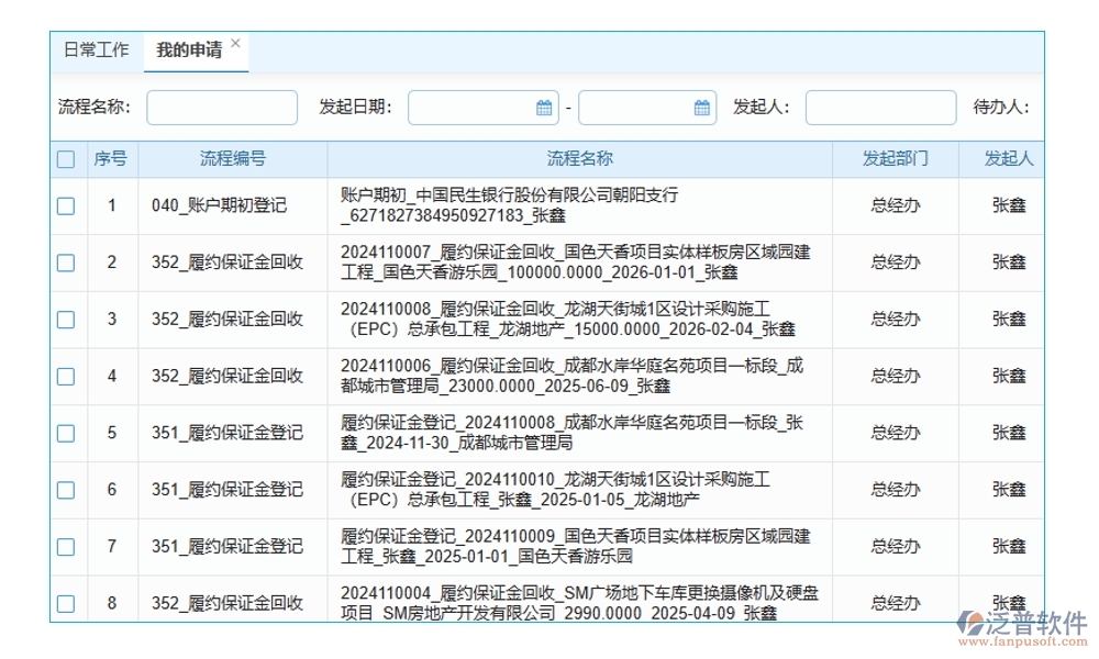 施工工程合同管理軟件，合同管理新紀(jì)元，審批變更預(yù)警全掌控