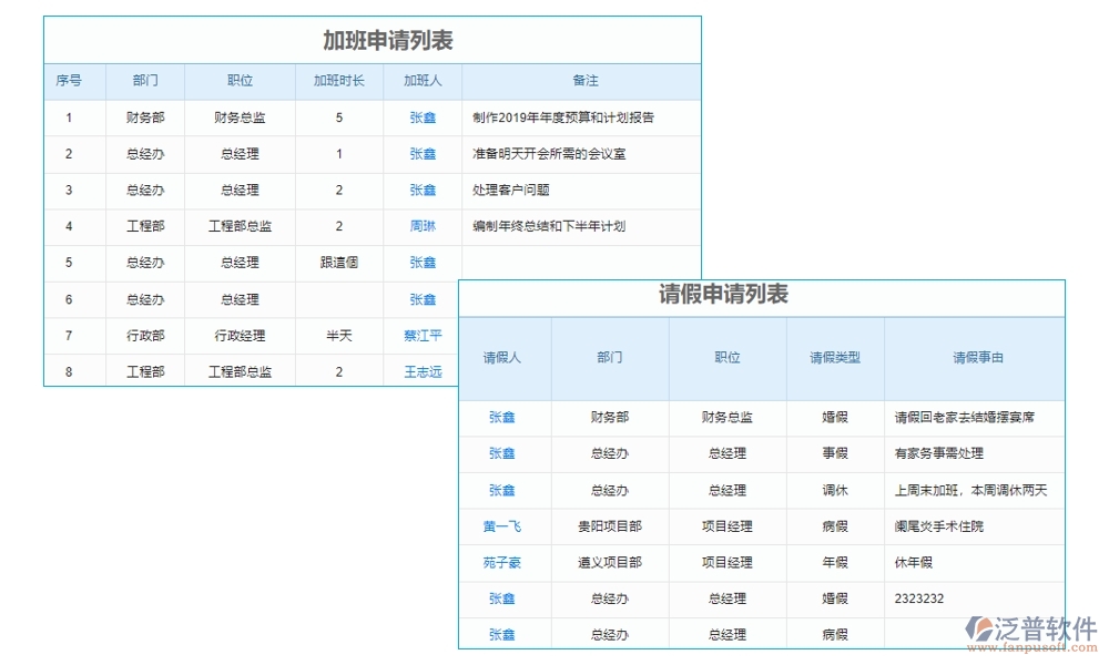 建設(shè)工程成本管理系統(tǒng)，成本、合同、材料、人工全面掌控，讓利潤(rùn)最大化