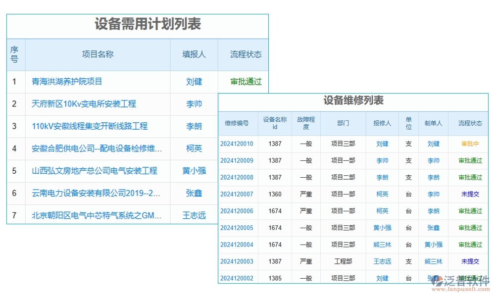 告別混亂，擁抱有序！設(shè)備使用管理軟件，您的效率神器