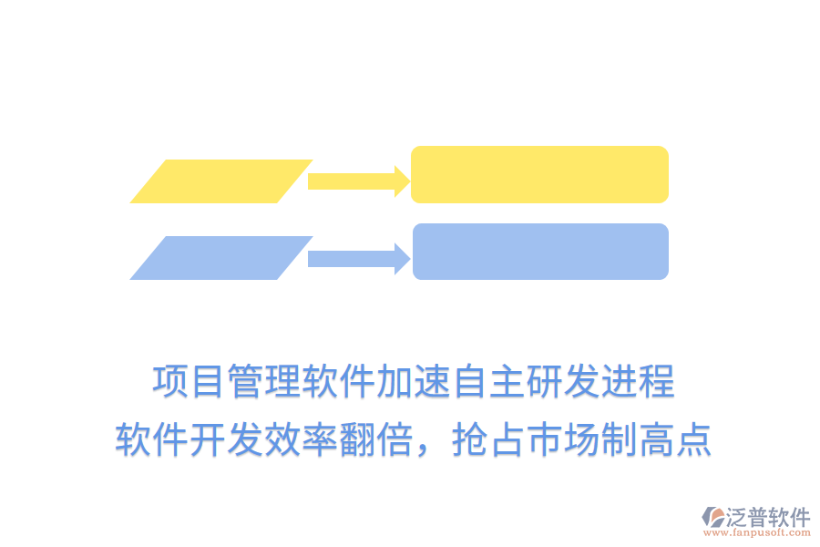 項目管理軟件加速自主研發(fā)進程， 軟件開發(fā)效率翻倍，搶占市場制高點