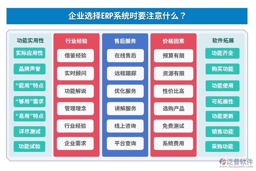 企業(yè)選擇ERP系統(tǒng)時(shí)要注意什么？