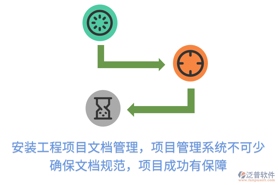 安裝工程項(xiàng)目文檔管理，項(xiàng)目管理系統(tǒng)不可少！確保文檔規(guī)范，項(xiàng)目成功有保障