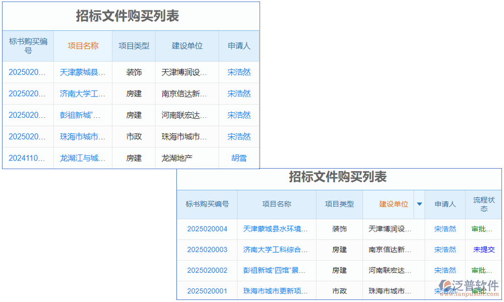土建工程投標(biāo)軟件是一款專為土建工程行業(yè)設(shè)計(jì)的智能化工具