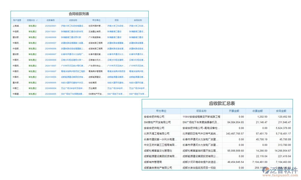高效開票預(yù)繳新選擇，工程開票預(yù)繳管理軟件，開票管理、預(yù)繳款項(xiàng)、存儲(chǔ)查詢盡在掌控！