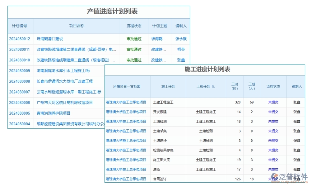 建筑施工進度計劃管理軟件，精準高效把控項目進度質(zhì)量風險，施工新選擇