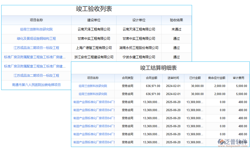 驗收管理