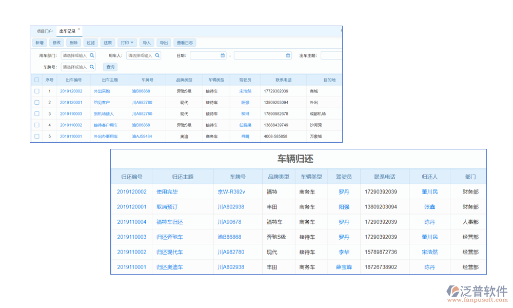 進出管理