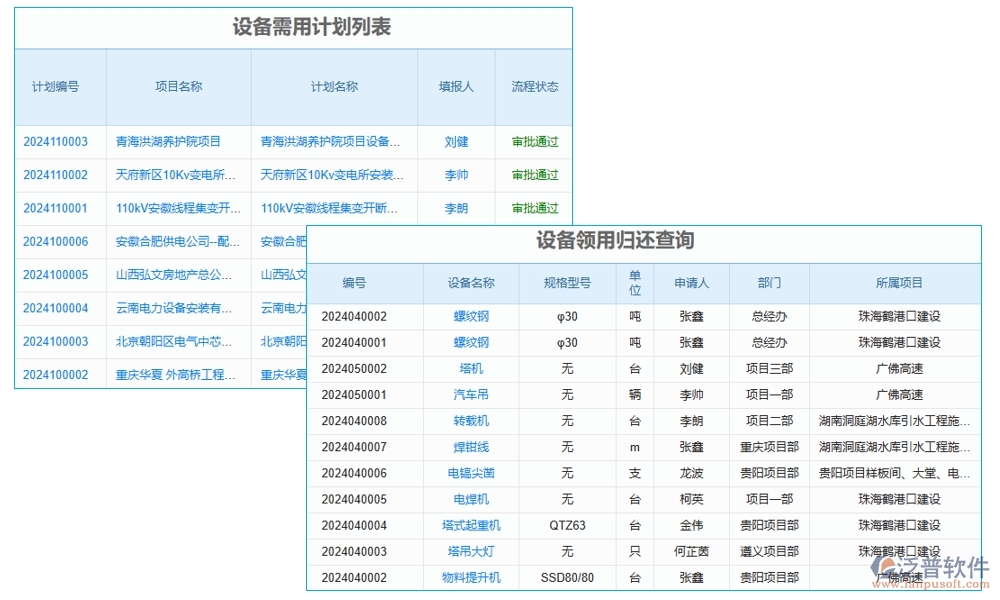 施工設(shè)備管理系統(tǒng)，設(shè)備維養(yǎng)故障備件一站式管理，工程高效無憂運轉(zhuǎn)